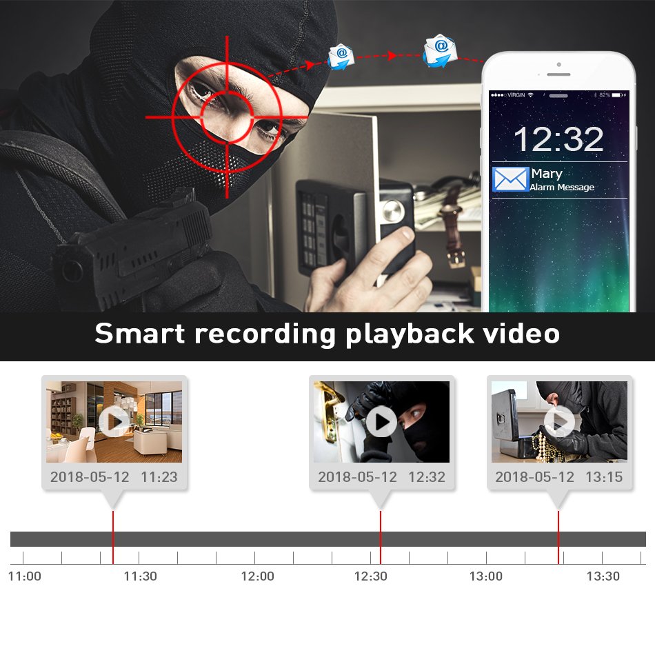 2.0 Megapixel 32CH HD Outdoor H.265 P2P Cloud Analog DVR CCTV Security Camera System