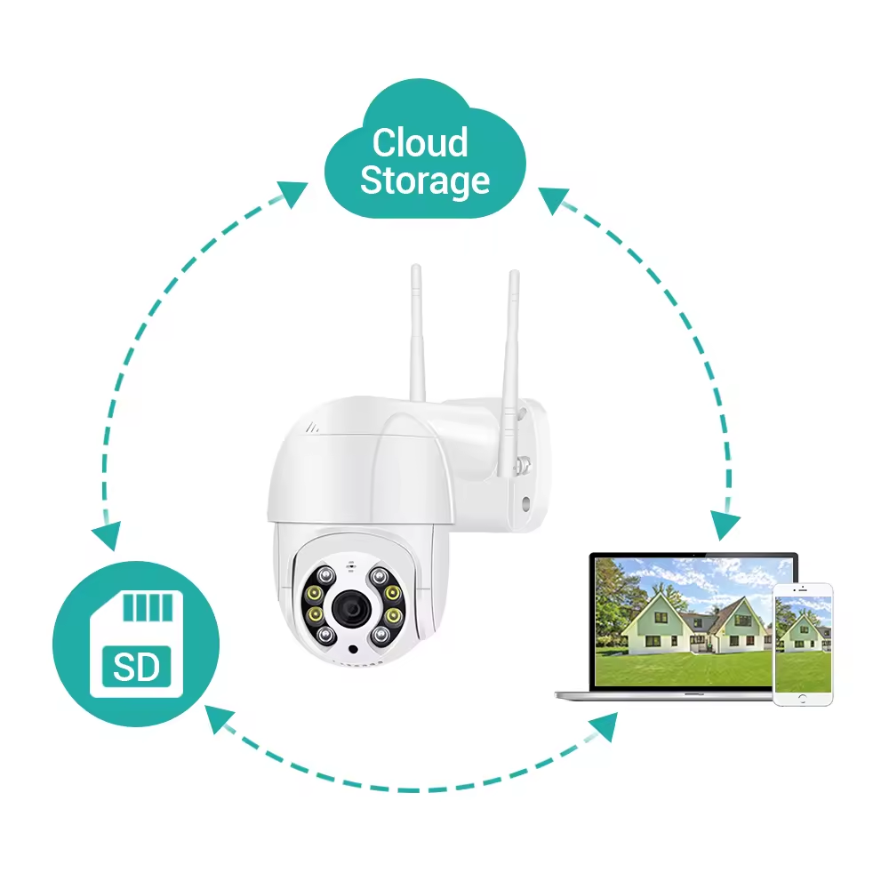 8MP 4K Wireless PTZ Camera HD 1080P Color Night Vision Wifi IP Camera Outdoor 5MP Ai Auto Tracking CCTV Surveillance Cam ICSEE
