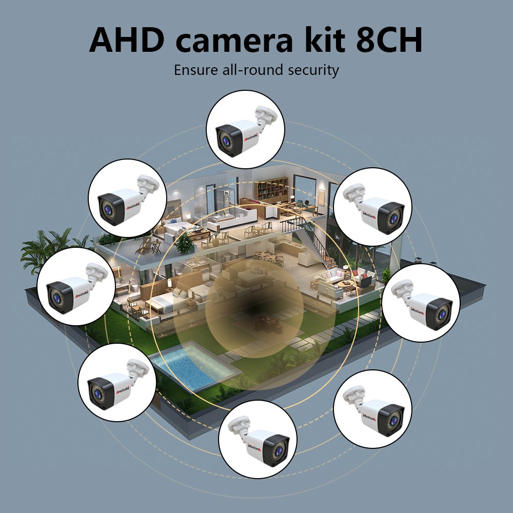 Anxinshi Brand Factory Price 1MP 2MP 5MP 8 Channel AHD Cloud Storage Support CCTV Camera System