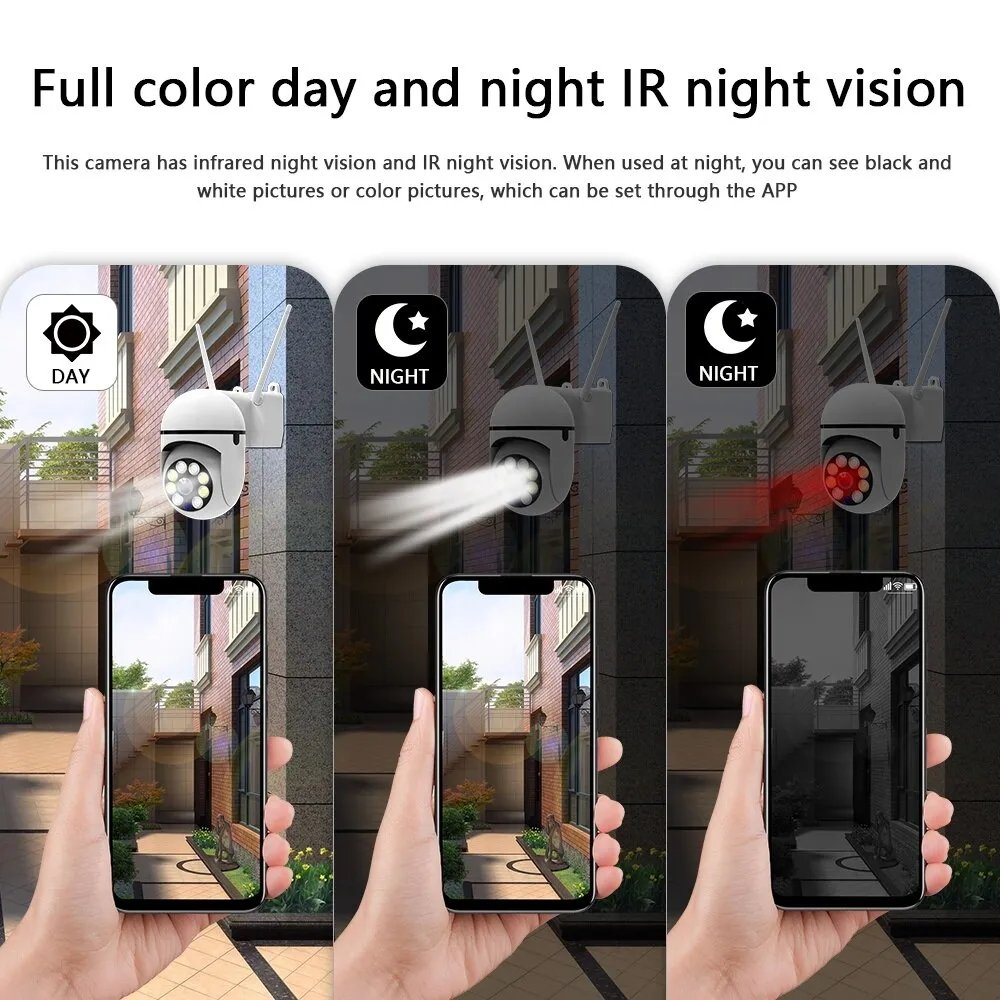 Wistino 2MP Auto Tracking Waterproof 5GHZ 360 Panoramic Wifi HD Night Vision 1080P Baby Monitor Network CCTV Camera