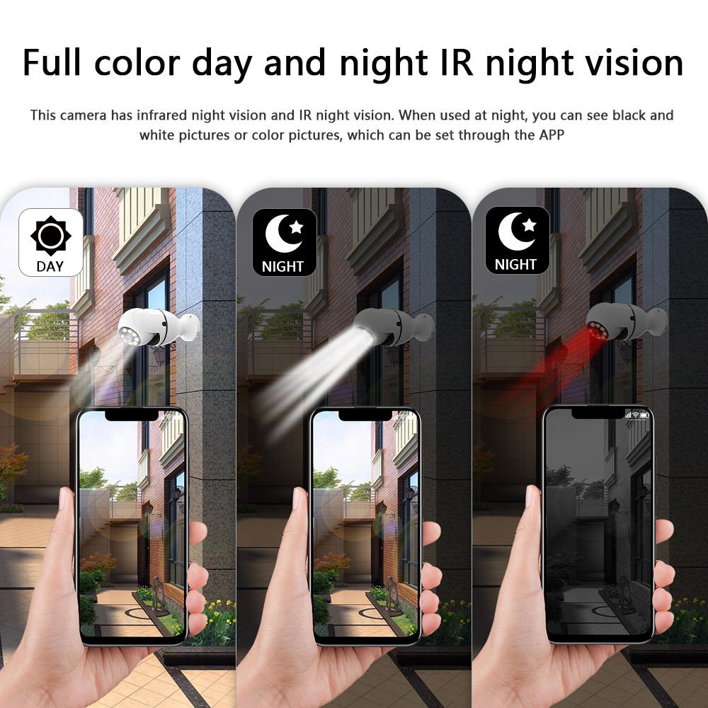 360 Panorama Color Night Vision 2mp 1080p Wifi Wireless Cctv Ptz Ip Network Surveillance Cameras For Home Security