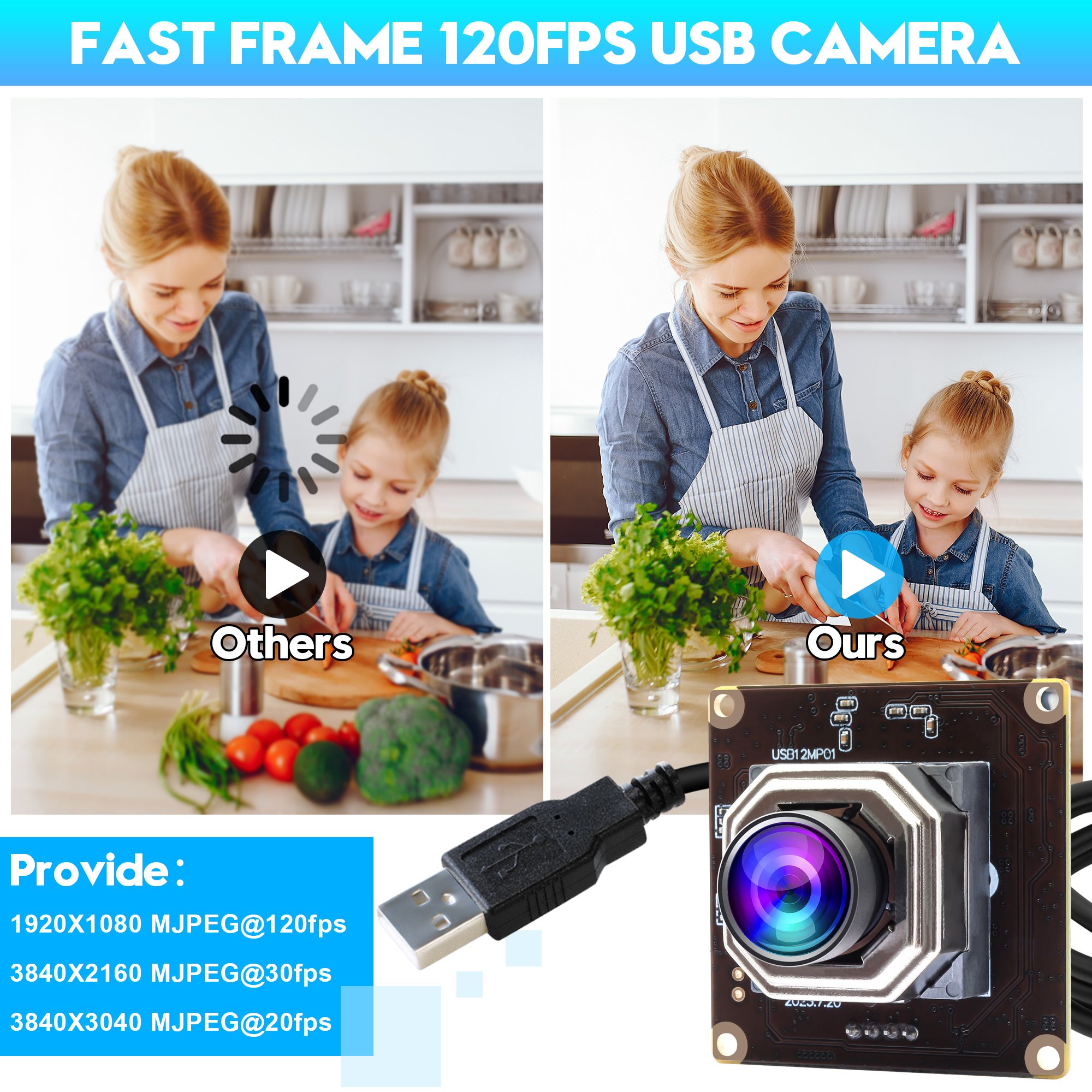 ELP 1080P 120fps USB Camera 11.6MP Mini High Speed Wide Angle No Distortion AutoFocus Lightburn Camera Security Webcam Module