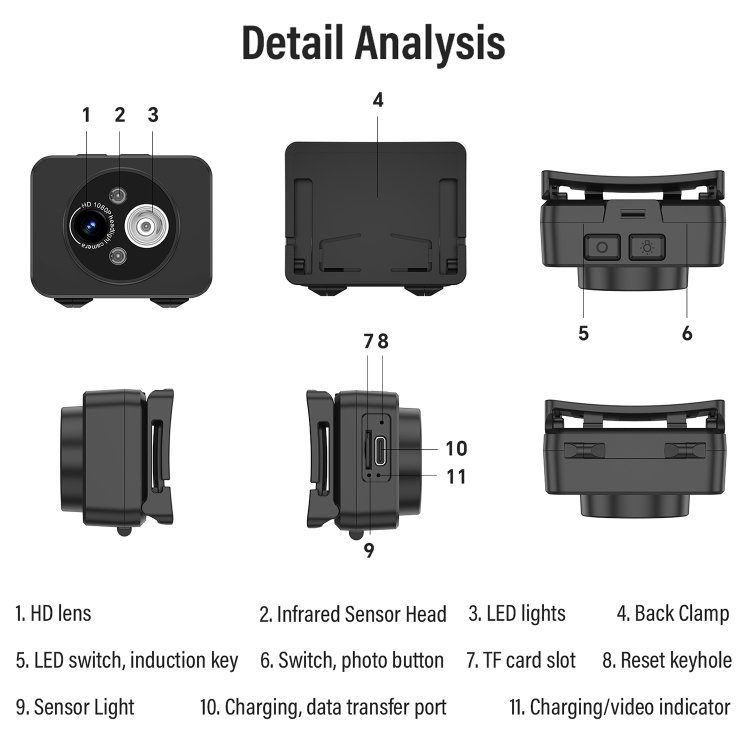 Dropshipping D8 digital Mini cameras 1080P Head-mounted LED Motion infrared Sensor Video Recording Lighting Camera