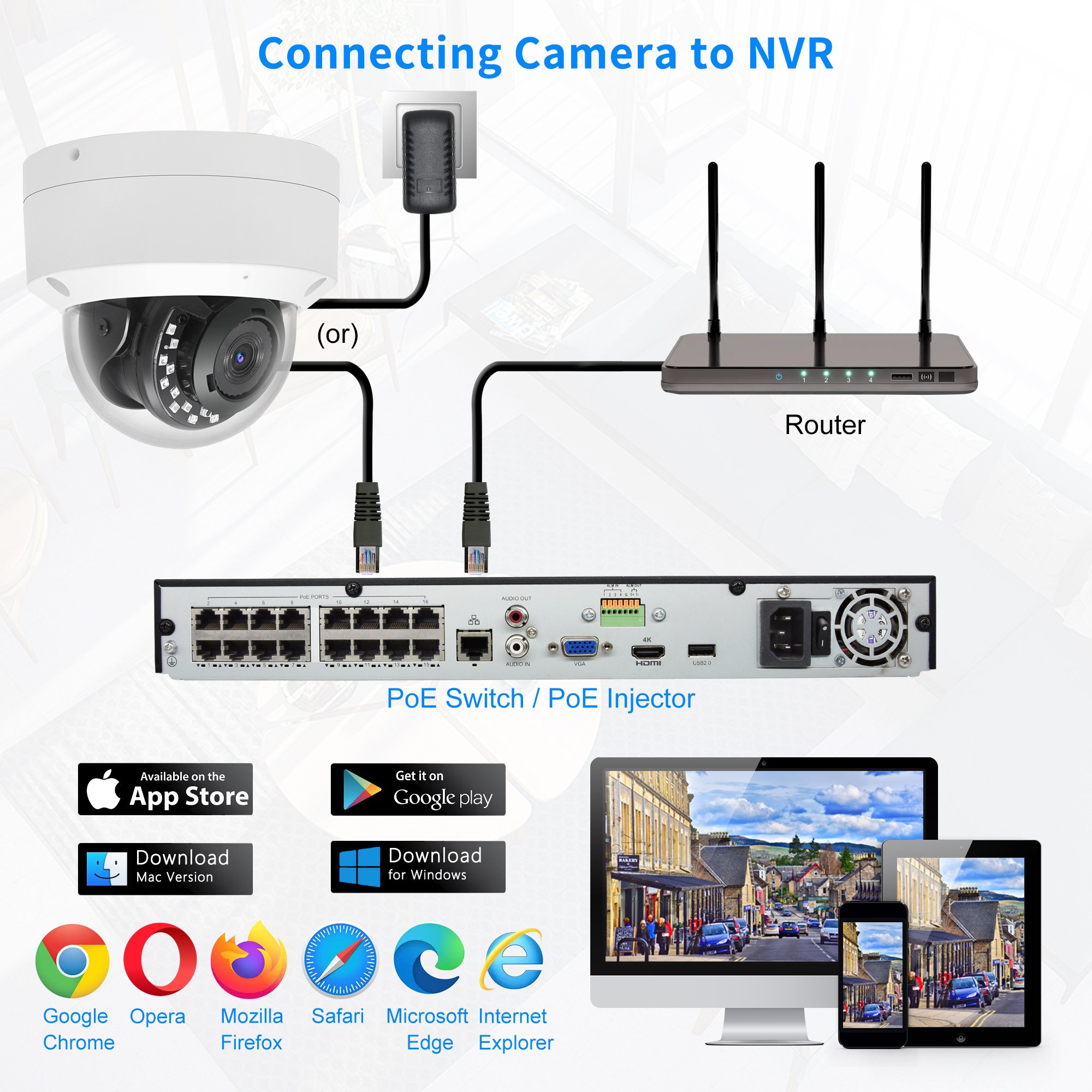 5MP Mini 180 Degrees POE Dome IP CCTV Camera 2.1mm wide angle lens Outdoor Night Vision Waterproof Security IP Network Camera 4K