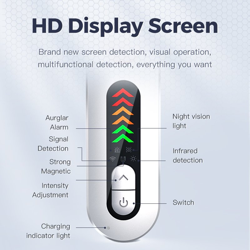 T01 hotel anti-snooping anti-eavesdrop monitoring signal GPS locator detection scanner anti-theft alarm camera detector