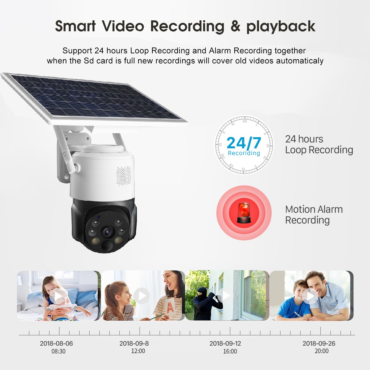 ShireStar Solar Battery WiFi PTZ IP Camera Works with Outdoor Color Night Vision 2-Way Audio Wireless CCTV Camera