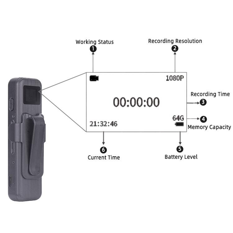 Mini Camera 1080P/1440P 2.4G WiFi Body Worn Camera with 0.66" OLED Display and 256GB Storage for Law Enforcement