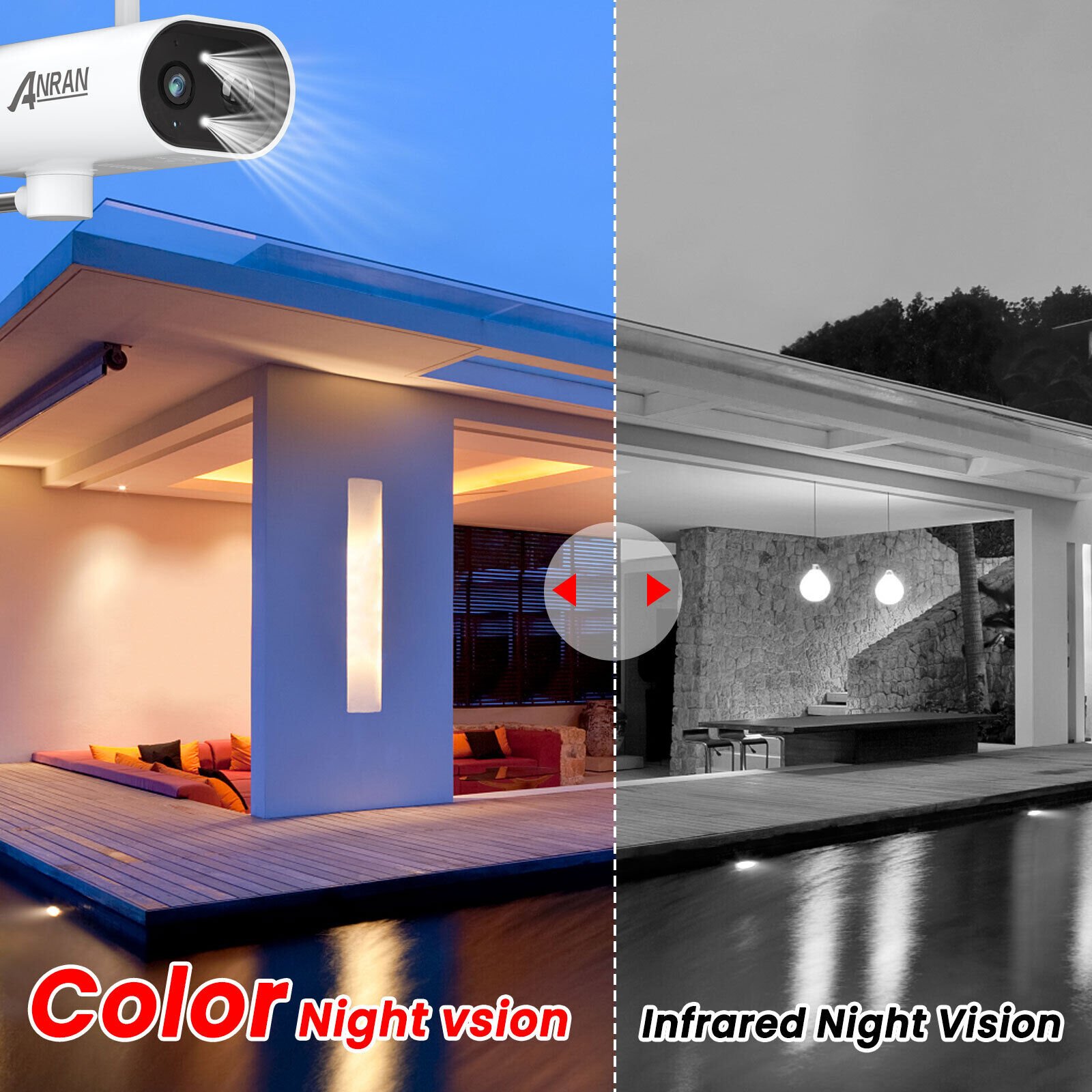 ANRAN 3MP Outdoor APP Remote Access 180 degree PTZ Solar Panel Video Home Security Systems Wifi PTZ Network Camera