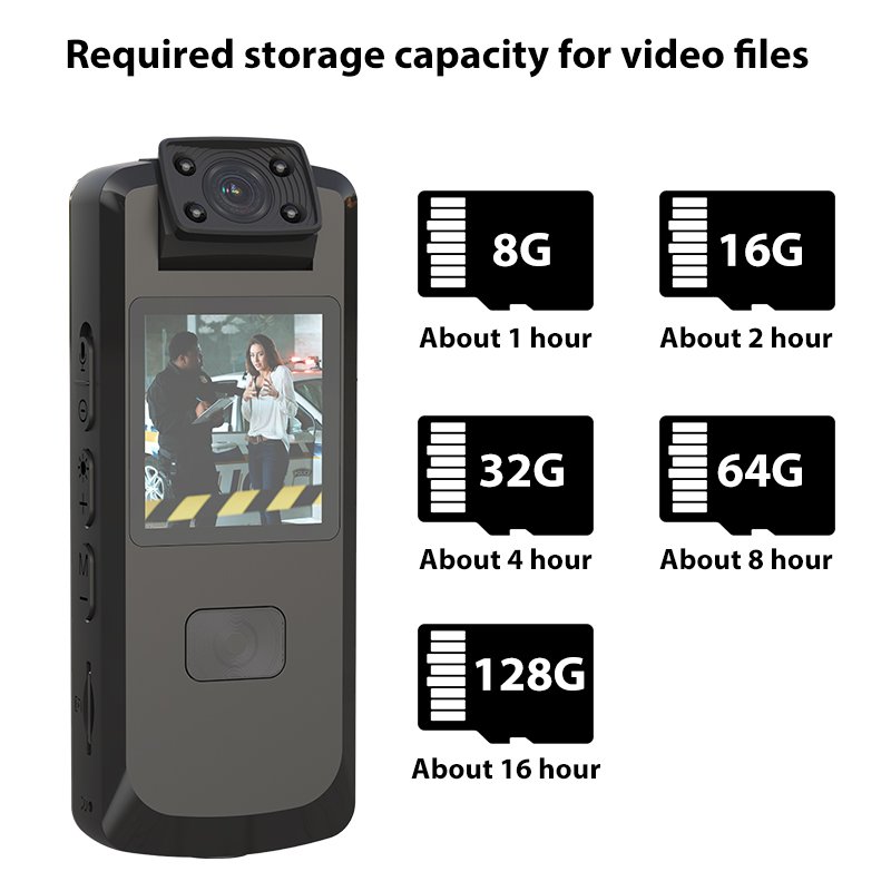 1080P Body Worn Mini Camera Rotatable Lens Night Vision Body cam for Law Enforcement Riding Vlog Travel