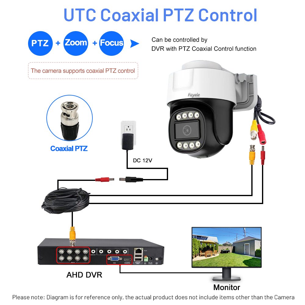 Security Analog AHD TVI PTZ Camera with Audio Recording Monitoring TVI Coaxial Audio UTC PTZ Controol 1080P 2MP 5MP Mini Camera