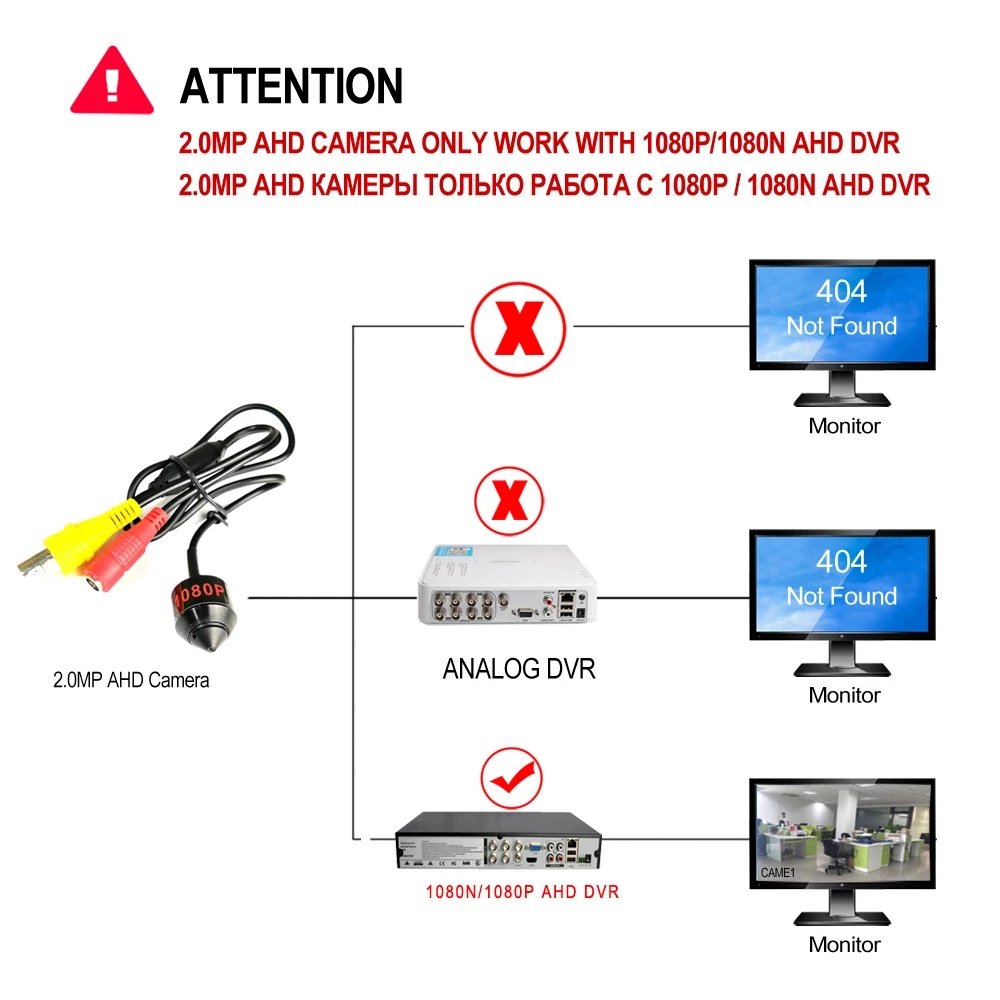 1080P HD Mini Bullet AHD Security Camera BNC Port Metal Housing for 2MP CCTV AHD DVR System