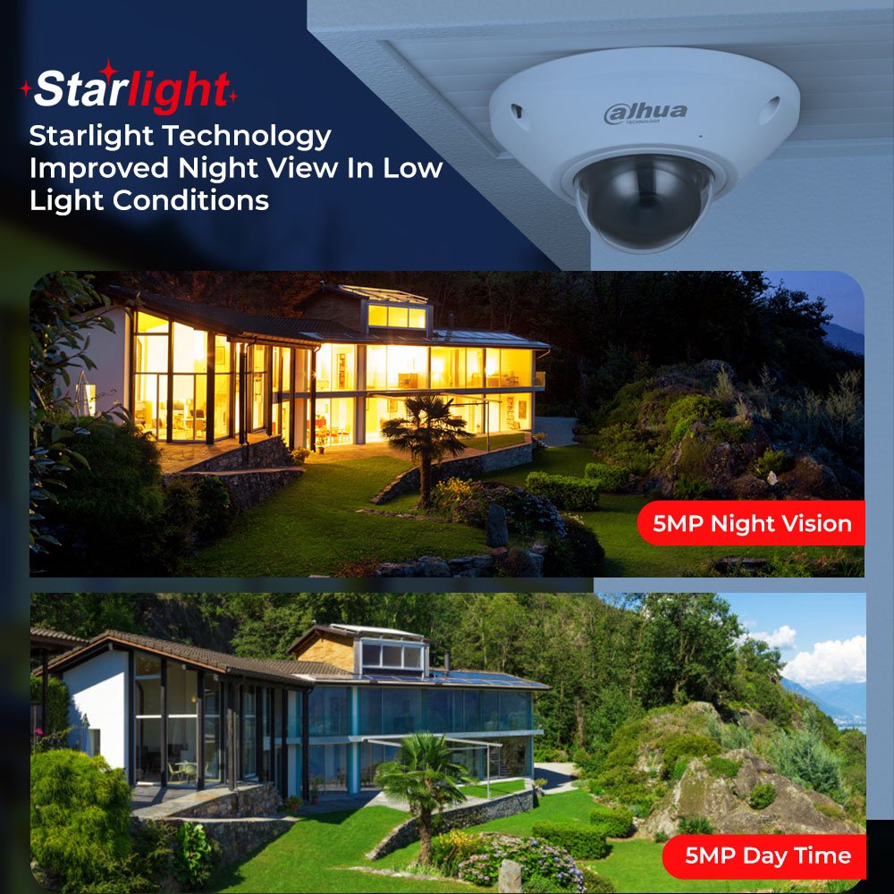 Original DH IPC-EB5531-M/M12 POE Panaromic 5MP IR CCVT Security Mini Fisheye IP Network Camera
