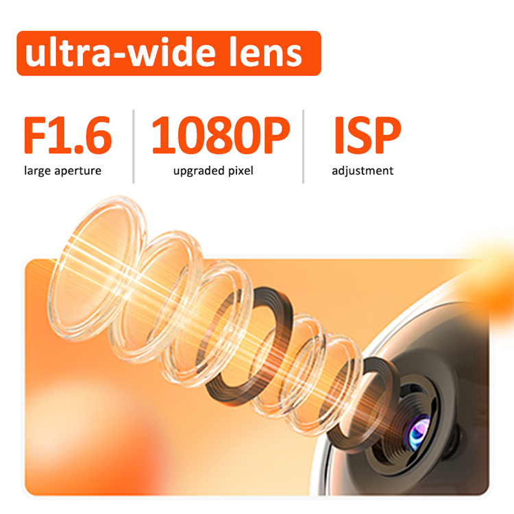 LEVOFAST 2MP Home smart Video Calling WiFi Camera with 2.8 inch Screen Night Vision Baby Monitor CCTV IP Network Camera