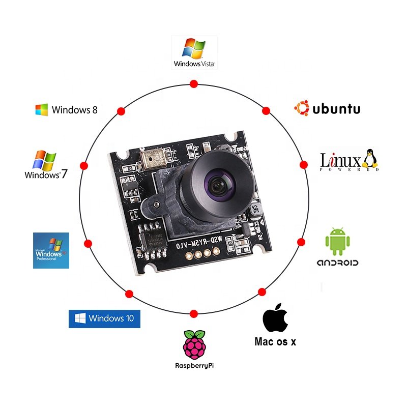 Autofocus HD Webcam UVC OV5693 Color CMOS 30fps Mini USB Camera Module For Windows Linux Mac