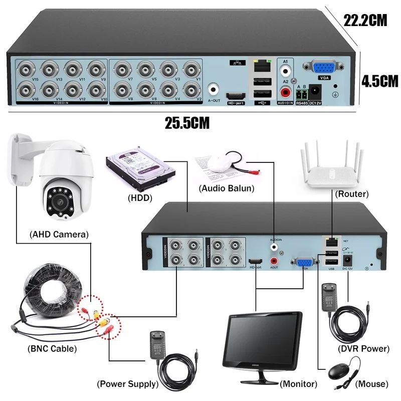 2MP 5MP-N Xmeye 16CH DVR HVR Ai Digital Video Recorder H.265 AHD 16 Channel DVR for Analog XVI TVI CVI CVBS CCTV IP Camera