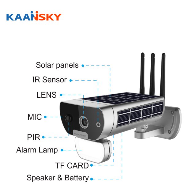 KAANSKY solar ultra-low-power sound-light alarm network camera