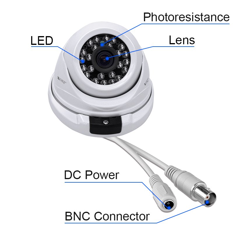 CCTV Security systemHD AHD series analog vandaproof cameras