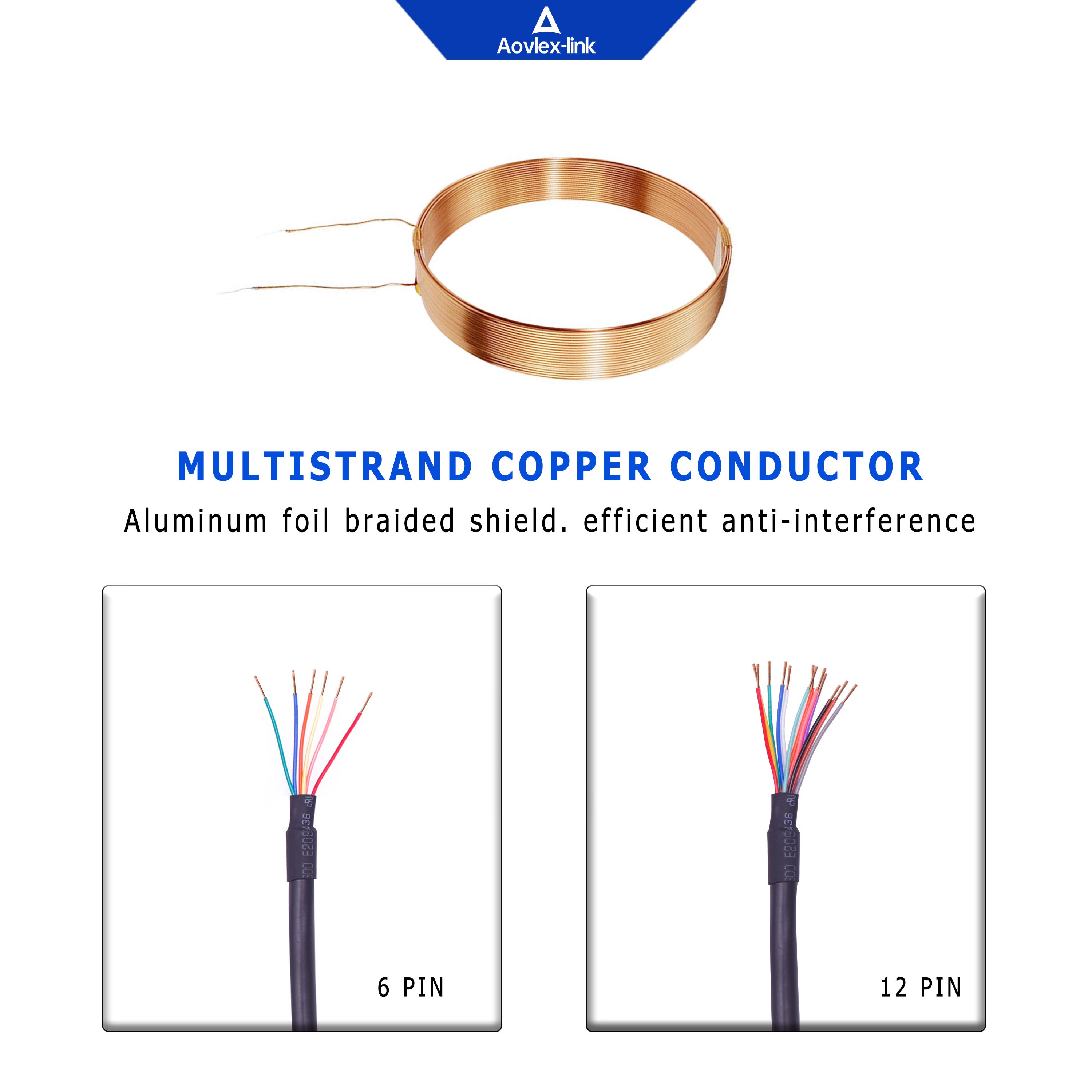 I/O power cable HRS 6pin plug female analog industrial camera cables machine vision cable