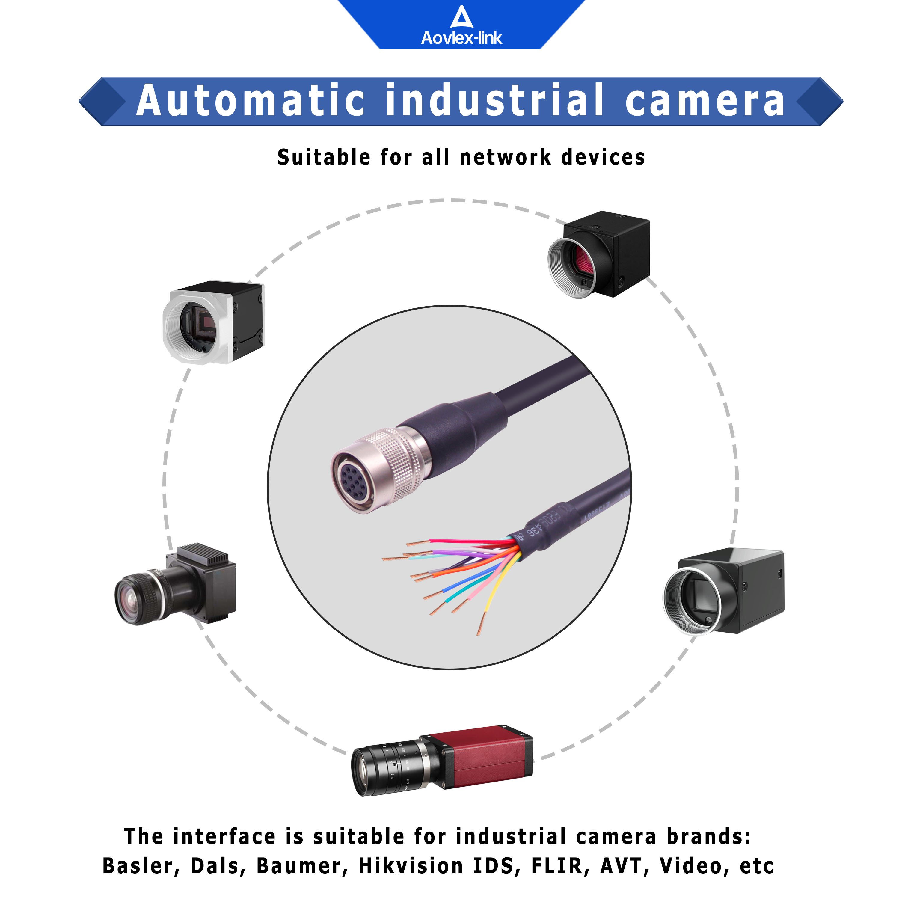 I/O power cable HRS 6pin plug female analog industrial camera cables machine vision cable