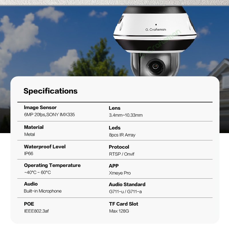 GX-PS2X4I-M6S(AG) 6MP Mini PTZ Dome POE Network IP Human Detect Camera with Sony Night Vision Optical Zoom Two-way Audio SD Card