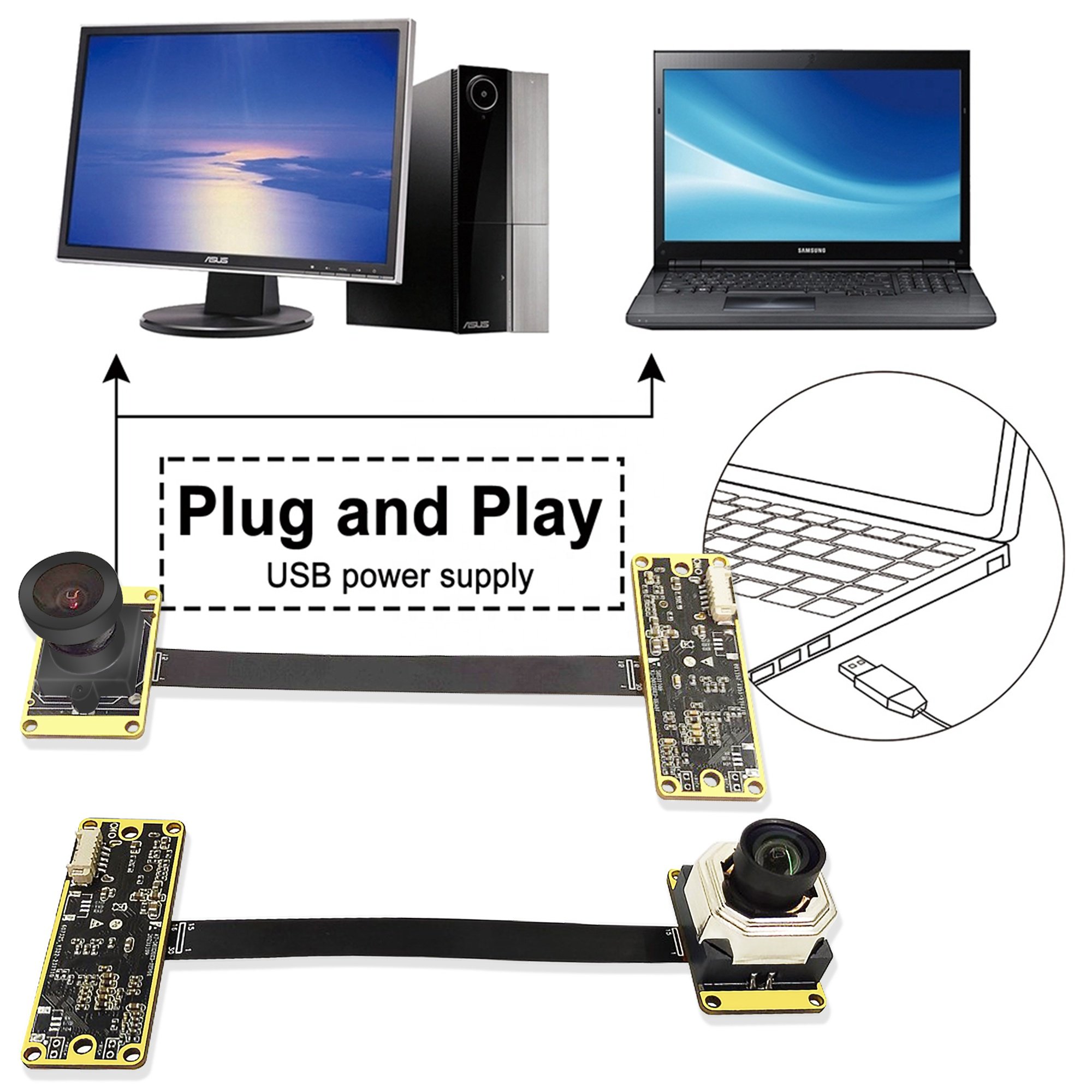 Factory Price IMX577 4K H.264 Autofocus FF 12 Mega-Pixel CMOS Image Sensor Mini USB UVC HD Industrial Camera Modules