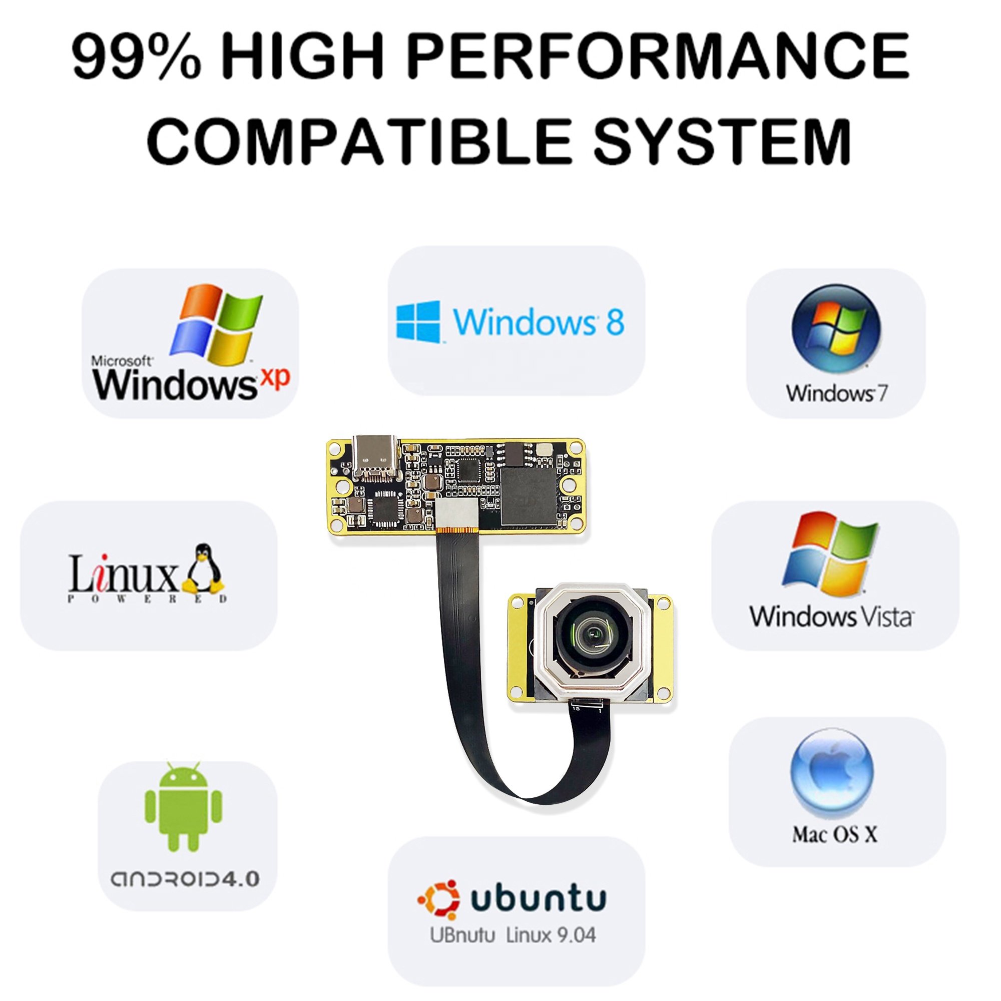 Factory Price IMX577 4K H.264 Autofocus FF 12 Mega-Pixel CMOS Image Sensor Mini USB UVC HD Industrial Camera Modules