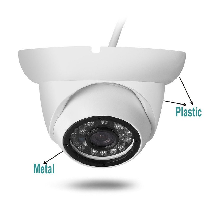 Analog security system big sale Mini indoor IR-CUT night vision HD IP CCTV Cameras