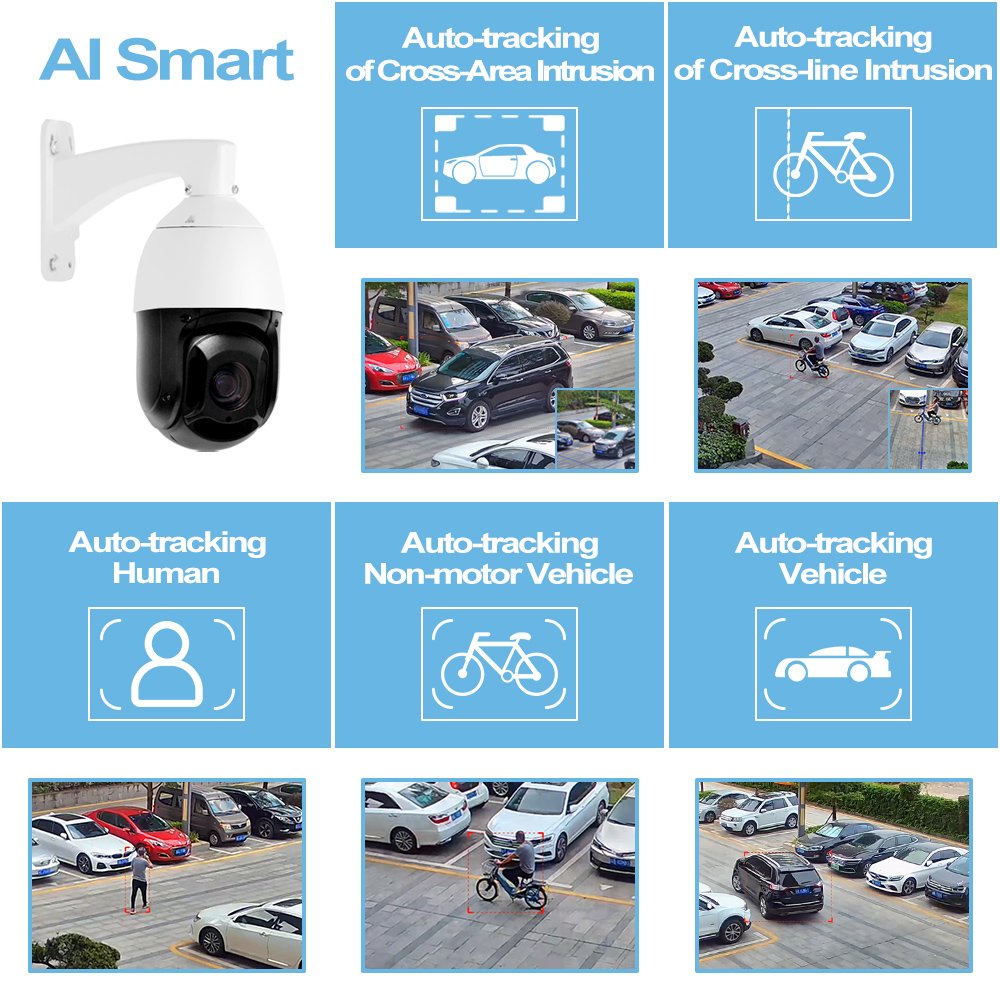 360 Degree Coverage Full-Frame Camera 20X 25X 30X 36X PTZ Camera IR Night Vision Security CCTV IP Network Camera