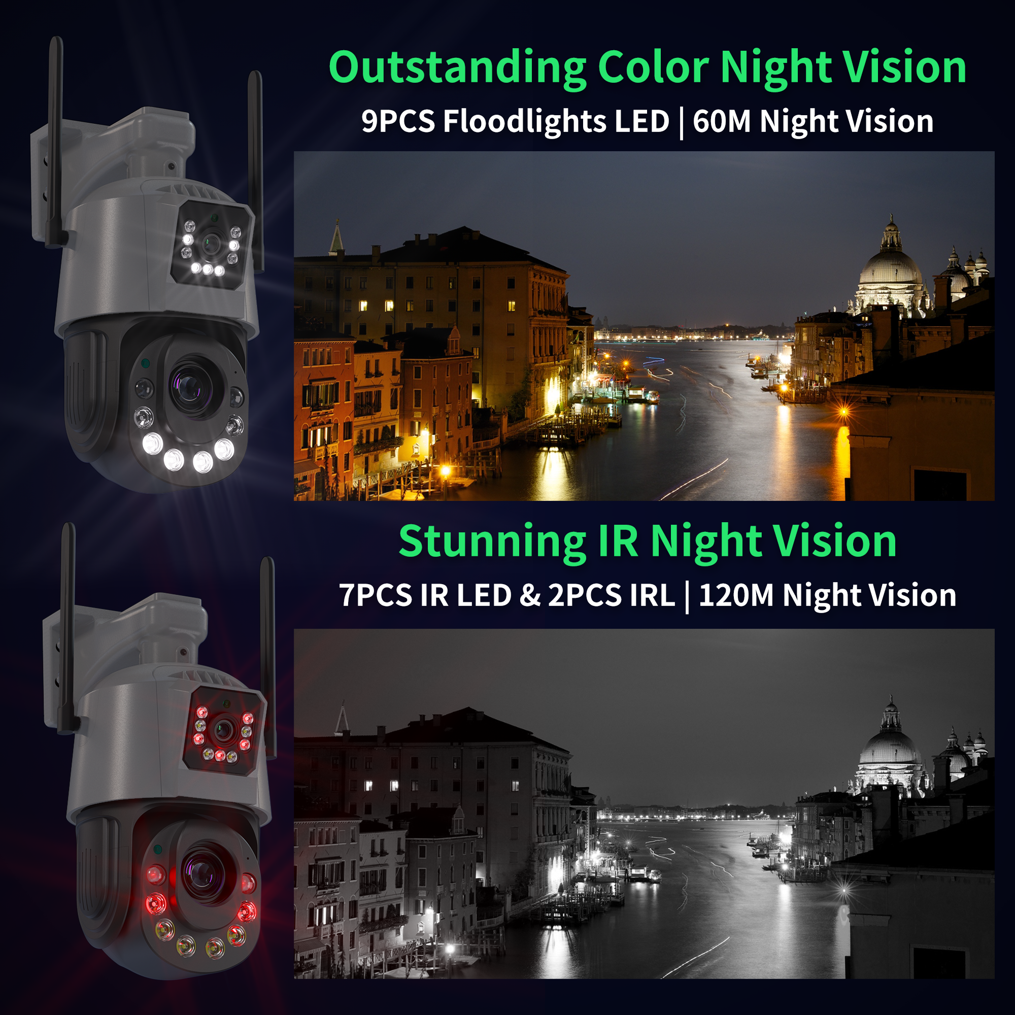 FansuTi Outdoor 18X Optical Zoom Surveillance Cctv WIFI security camera system ip network camera ptz Dual Lens network camera