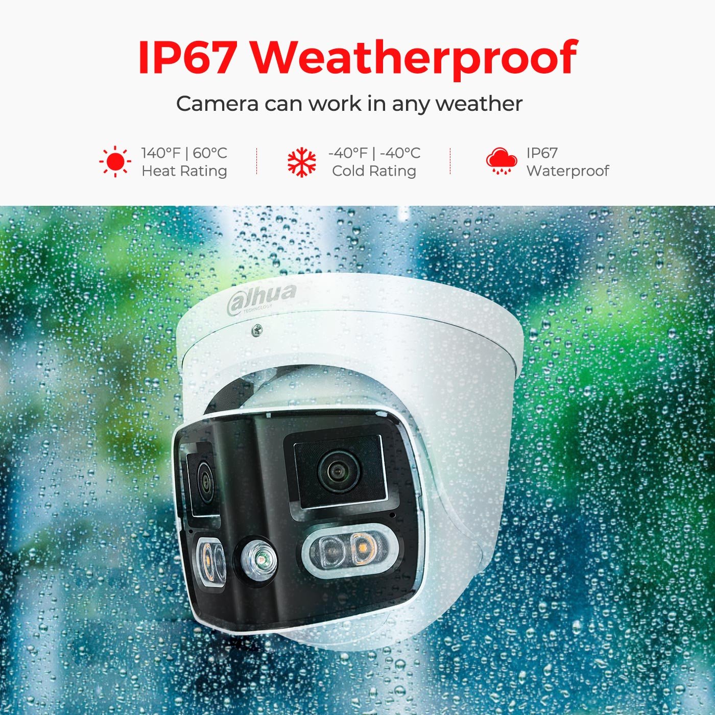 Support face capture perimeter protection DAHUA Camera Dual Light 2x4MP TiOC Splicing Fixedfocal Eyeball WizSense Network Camera