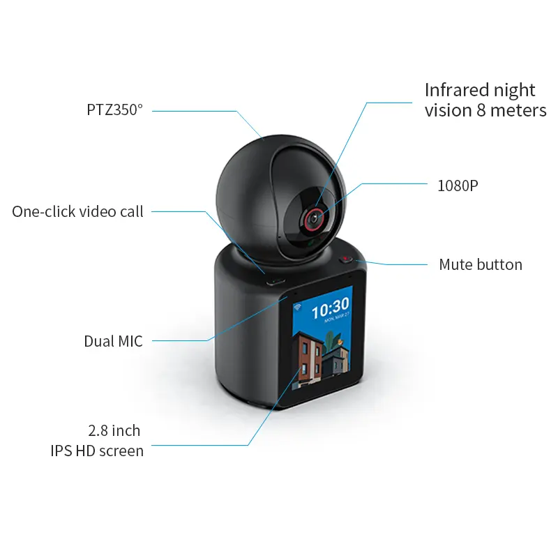 Home Smart Camera Human Tracking IP Cloud 360 panoramic PTZ Camera Elderly Safety Abnormal Alarm Wifi video call Camera