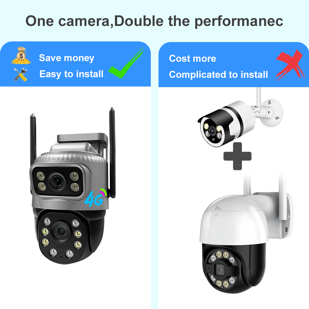 Low Power Consumption Ultra HD Intelligent Monitoring Camera V380 Pro 4MP 4G Dual Lens Ptz Network Camera