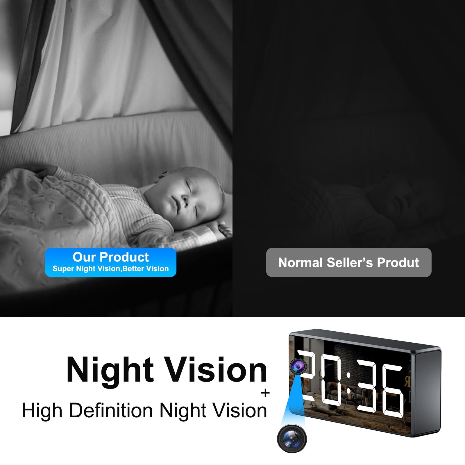 2MP 2.4G/5G WIFI security ip camera wireless built-in battery powered WIFI surveillance camera mini WIFI clock camera