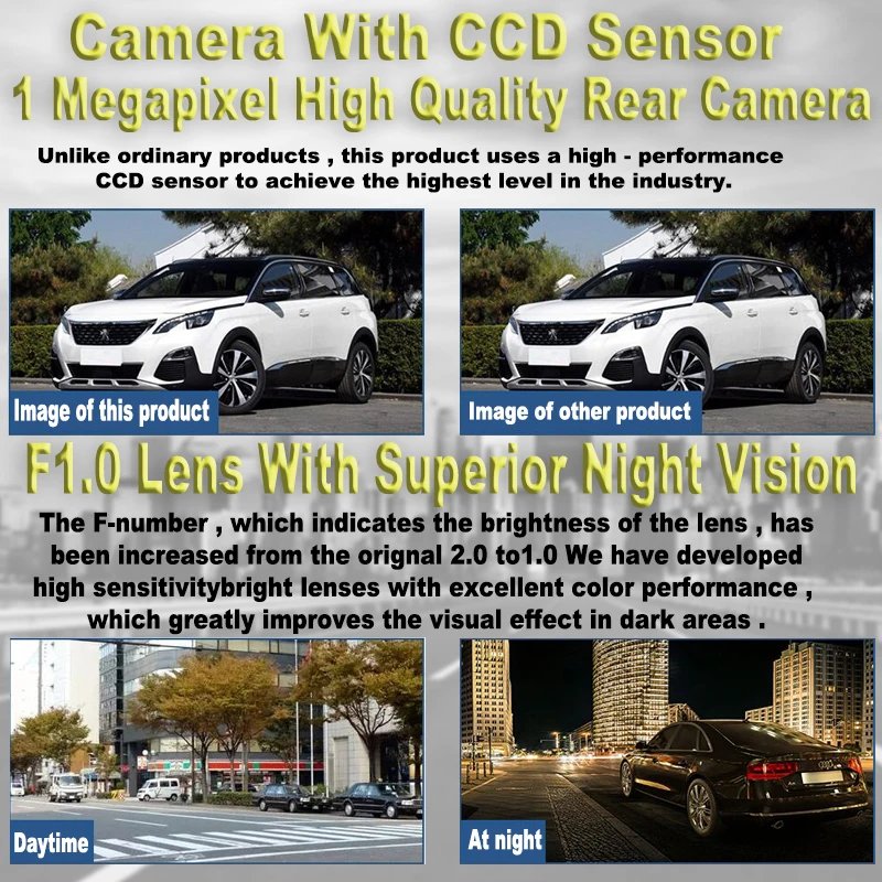 170 degrees Night Vision Analog Image Transfer Technology CCD Sens backup Camera Waterproof Horizontal View Car Reverse Camera