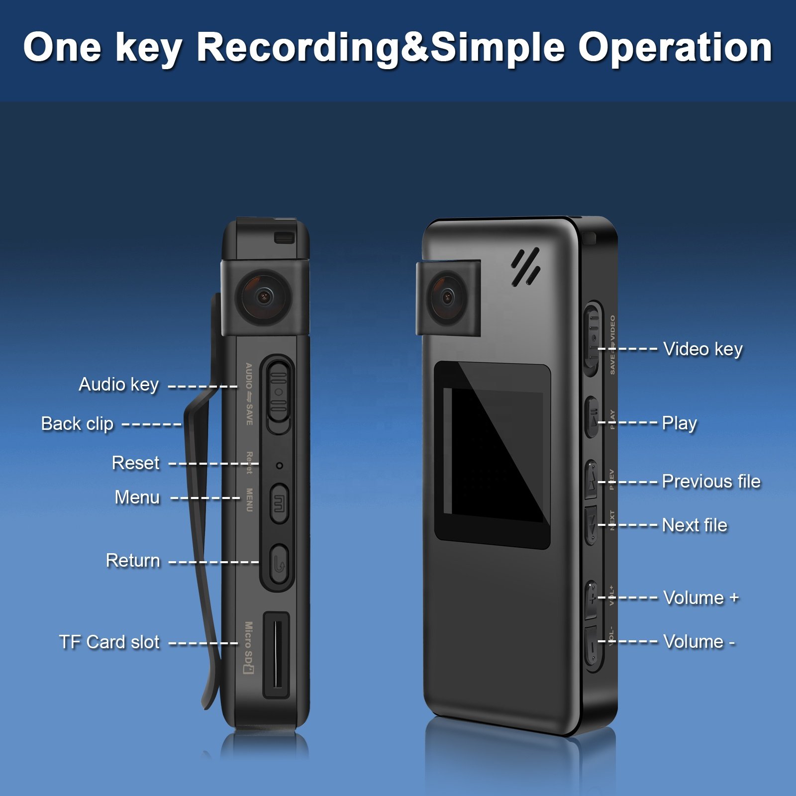A32 Body Mounted Camera 180 Degree Rotating Lens Motion Detection Camcorder HD 1080P Video Recording for Riding Bike
