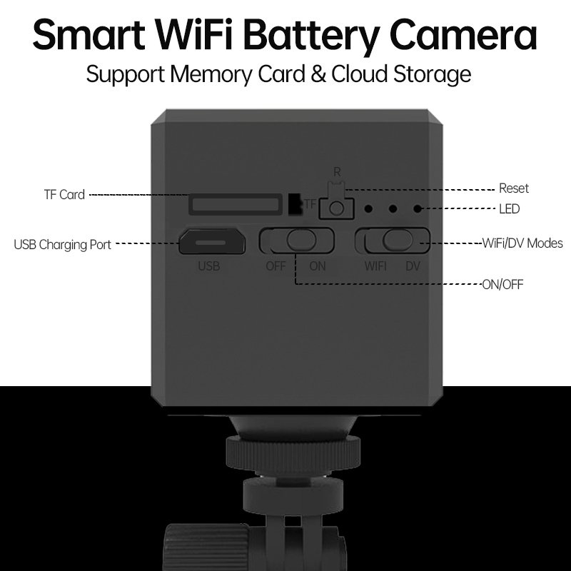 800mAh Battery O-KAM Pro Mini CCTV WiFi Camera 1920*1080 Full HD Phone WiFi Cameras Home Security WiFi PTZ Camera Bedroom
