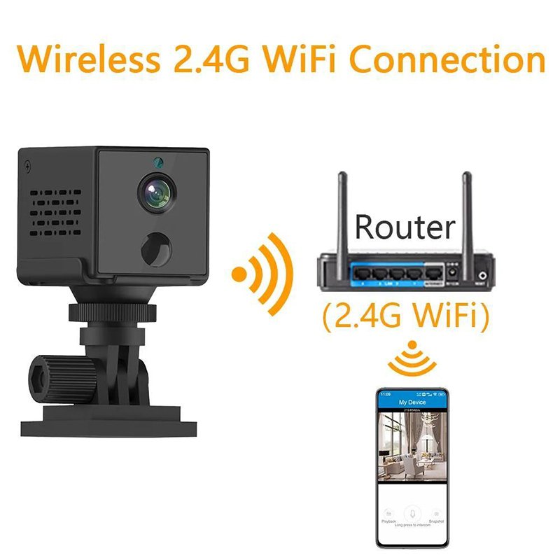 Wistino 3MP 4g SIM card Mini cameras motion detection alarm push indoor home small baby monitor camera
