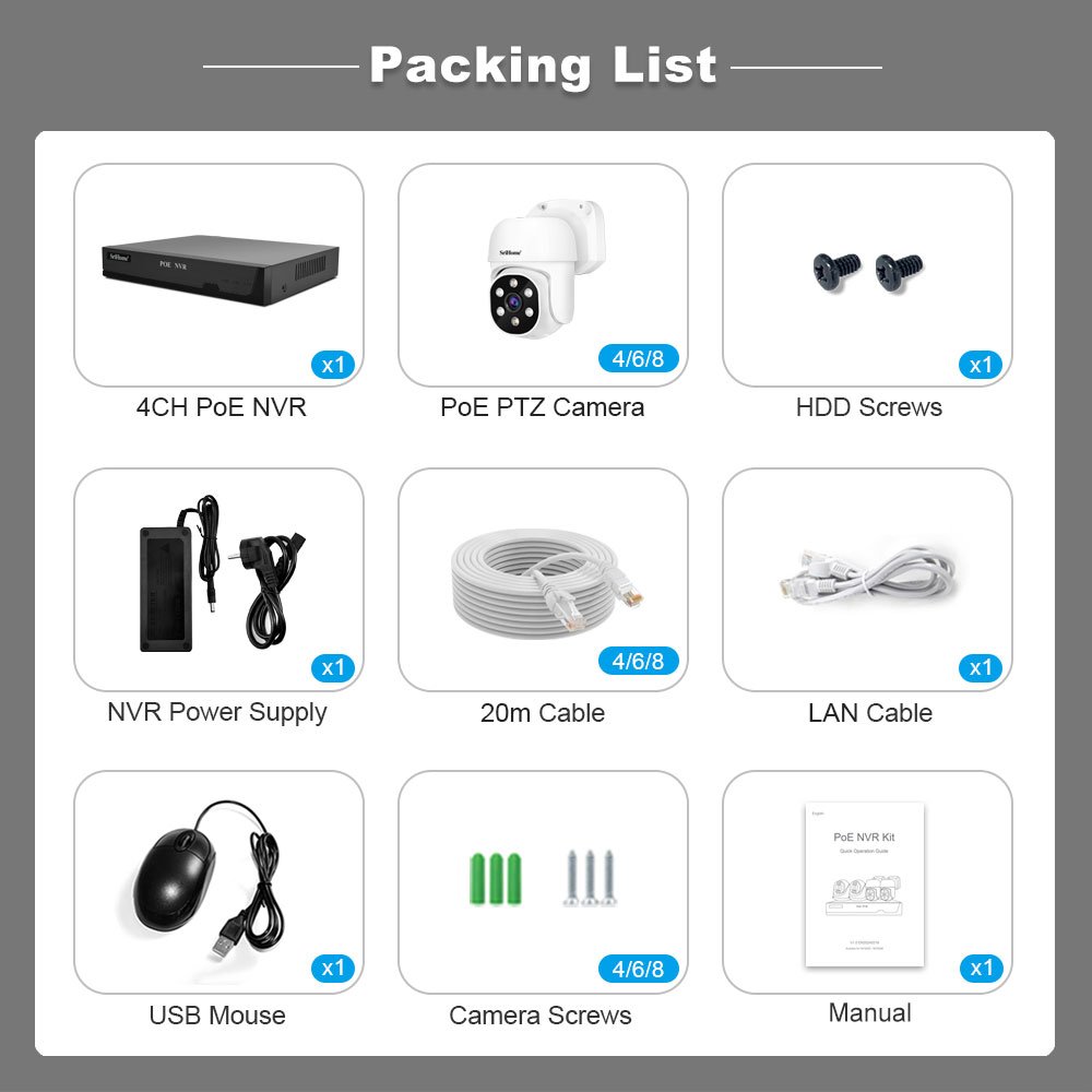 Srihome HD 8CH 5MP PoE NVR Kit Home Security Camera System Outdoor IP Camera Network Video Recorder Smart Camera Intelligence