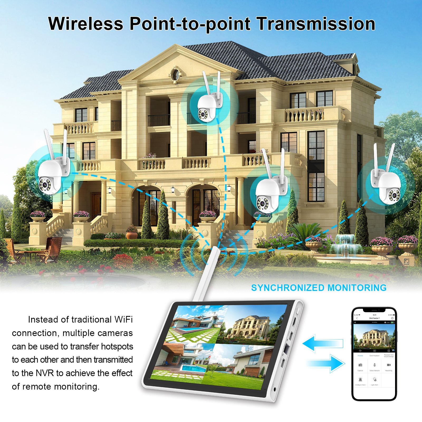 Tuya 10.1inch IP home alarm system wireless with cloud storage 4 channels CCTV camera system Tuya NVR Kit