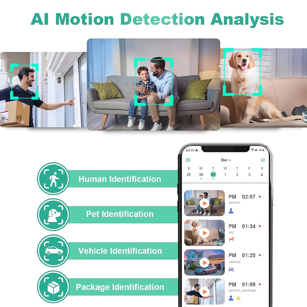 Mini Security Cameras Wifi Hd 1080p Indoor Security Night Vision Motion Detection 2-Way Talk Pet Baby Monitor Camera