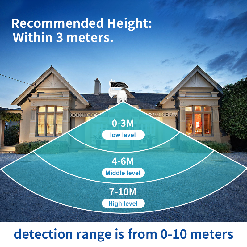 TUYA Low Power Smart Home Security Camera System Outdoor Wireless 4G LTE Full Color Night Vision PTZ IP Network Solar Camera