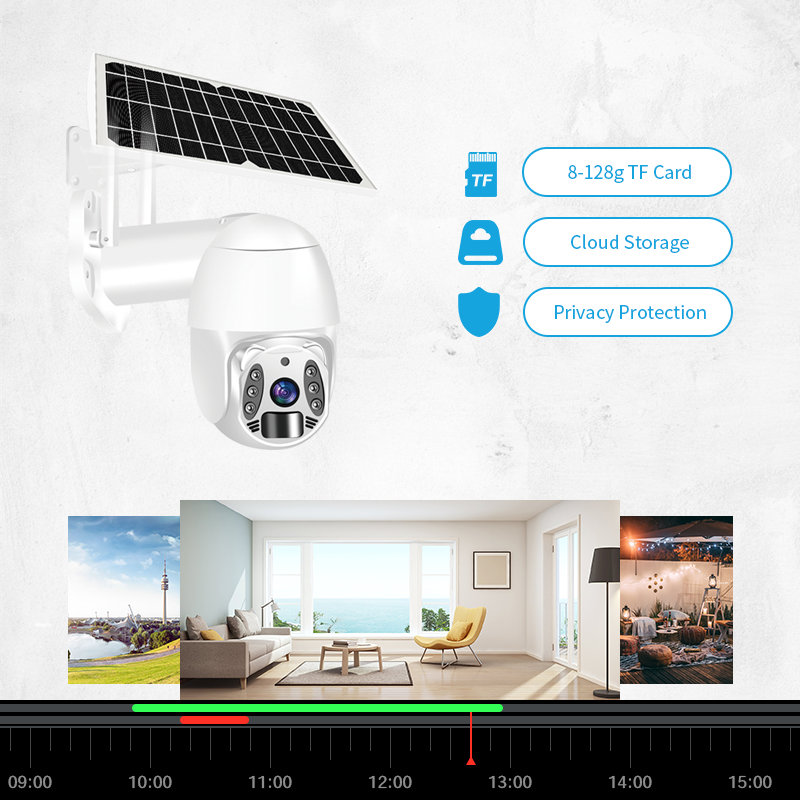 TUYA Low Power Smart Home Security Camera System Outdoor Wireless 4G LTE Full Color Night Vision PTZ IP Network Solar Camera