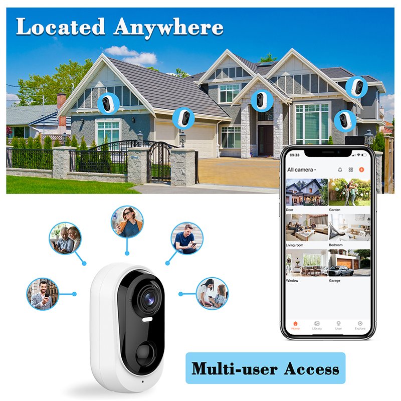 Hot sale network camera ptz 1080p HD Solar Two-way audio security camera