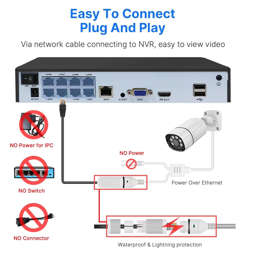 H.265 Outdoor High quality 8mp 4k vandal proof IR waterproof POE security camera cctv ip network camera