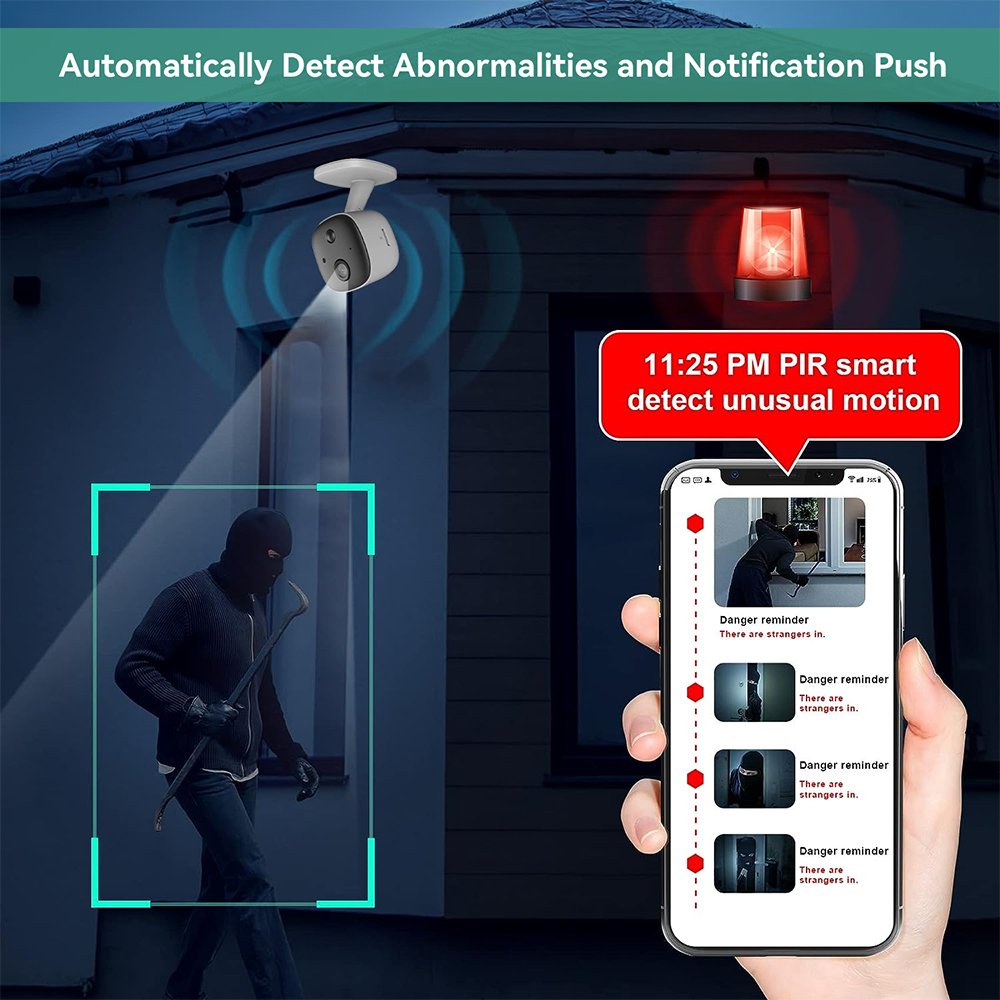 Mini Home Security Camera WiFi HD 720p with Night Vision 2-way Talk Motion Detection Mobile Tracking Indoor Baby Camera Monitor