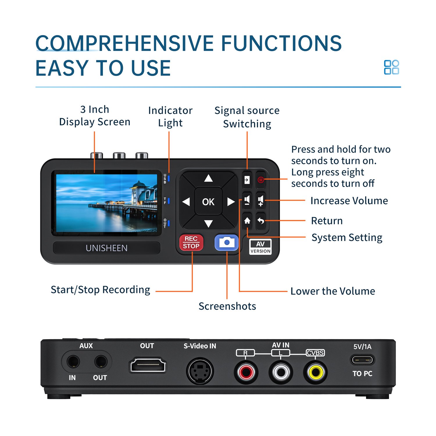 CVBS S-Video 720P Analog to MP4 1080P Digital Video Converter AV Video Recorder Box Capture Card for VHS DVD Cassette Tapes