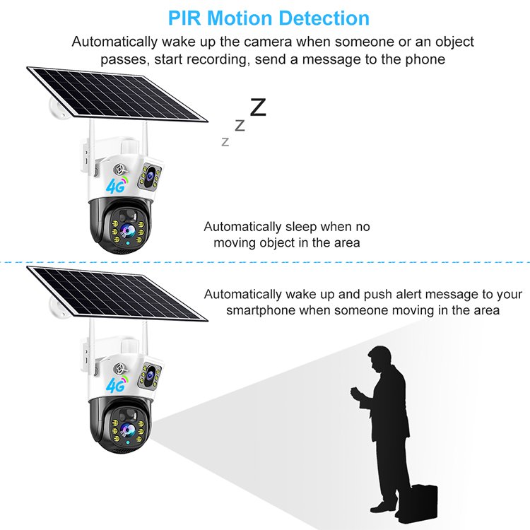 Wireless Wifi Solar Camera 4g Outdoor Waterproof 8mp Dual Lens Hd Surveillance Home Security Network Cctv Camera