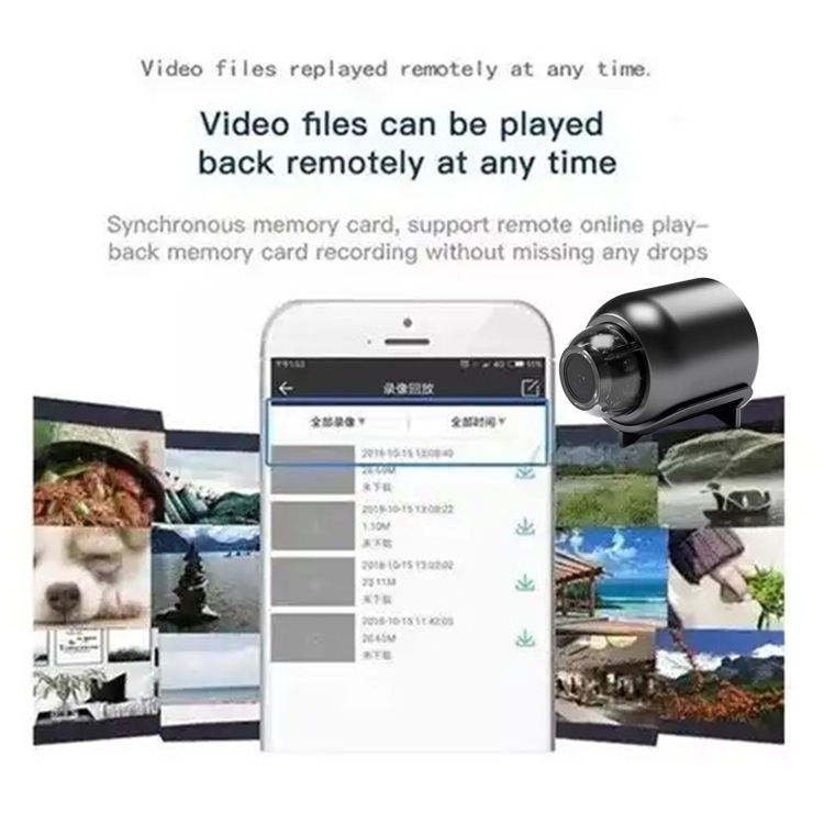 Multiple User 1080P HD IR Night Vision Motion Detection WIFI Mini Camera USB Powered Network Surveillance Home Security Camera