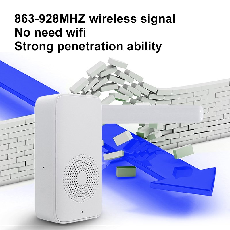 Professional Wholesale Smart WiFi Mini Outdoor Waterproof Night Vision Wireless 1080P HD Home Security Solar IP Camera System