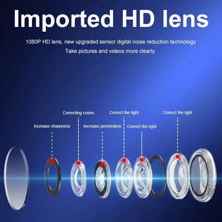 Hot Sales A9 Camera 1080p HD Resolution Super WiFi Camera For Home Security minicamera mini